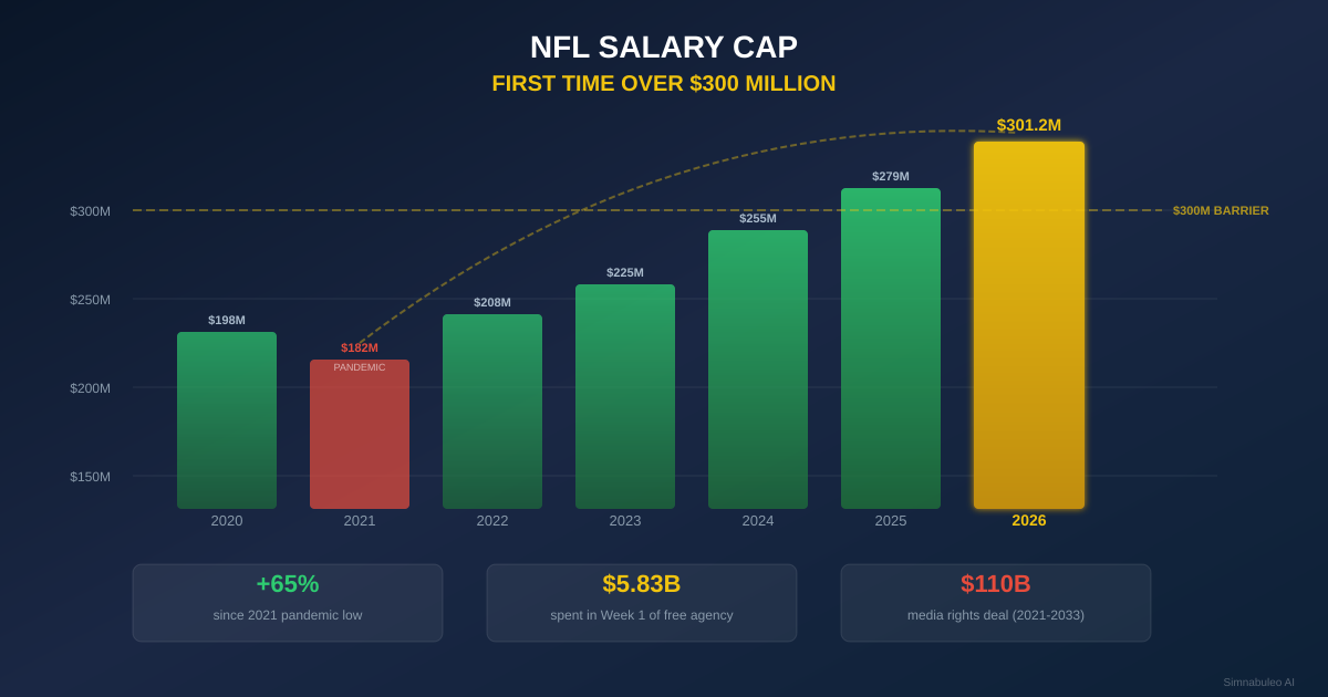 (AI-generated images)