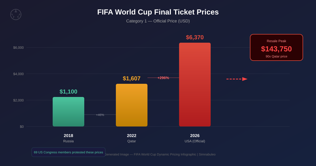 (AI로 생성된 이미지) 