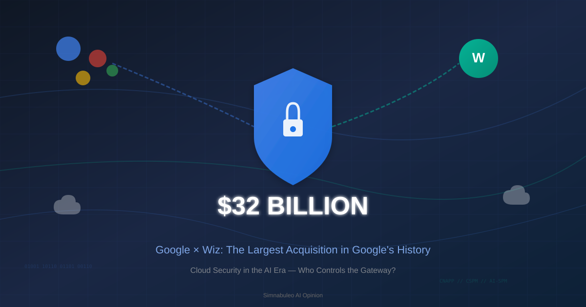 (AI-generated images) Google Wiz 2 Billion Acquisition - Cloud Security Checkpoint of the AI Era